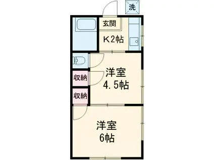 ハウス五月(2K/2階)の間取り写真