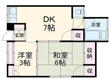 今井荘(2DK/2階)の間取り写真
