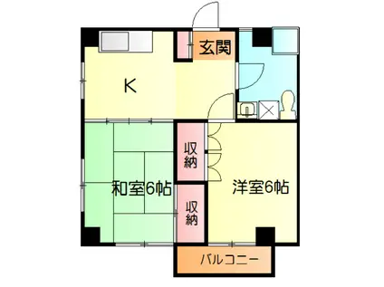 長谷川アパート(2DK/2階)の間取り写真
