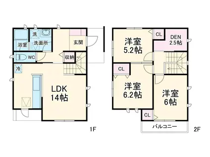 東武伊勢崎・大師線 草加駅 徒歩14分 2階建 築9年(3SLDK)の間取り写真