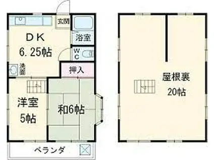サンライズ21(2DK/2階)の間取り写真