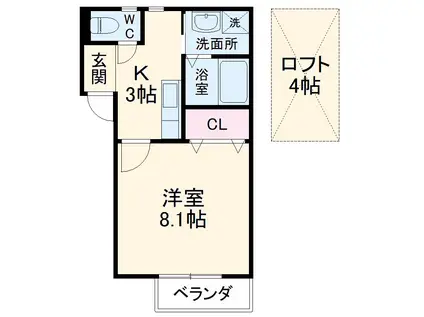 PANARI(1K/1階)の間取り写真