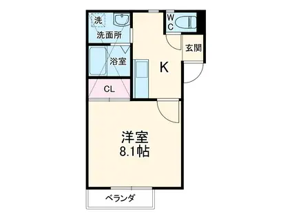 PANARI(1K/2階)の間取り写真