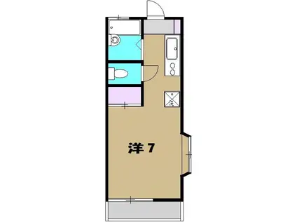 パークヴィラ(ワンルーム/1階)の間取り写真