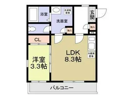 ラ・メゾン・イースト獨協大学前(1DK/2階)の間取り写真