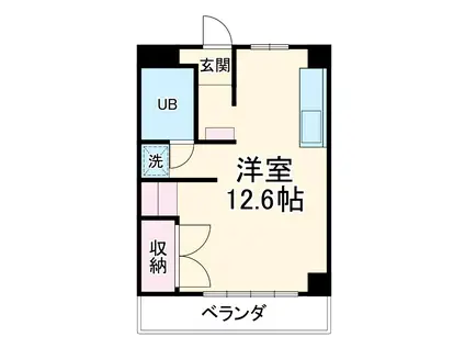 第二サワダシティー(1K/3階)の間取り写真