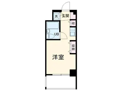 コスモハイム元住吉(ワンルーム/5階)の間取り写真