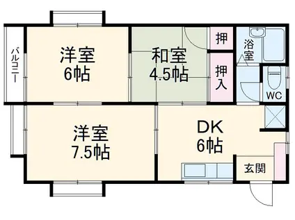 ハーバータウンⅡ(3DK/2階)の間取り写真