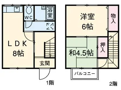 コーポ末広１(2LDK)の間取り写真