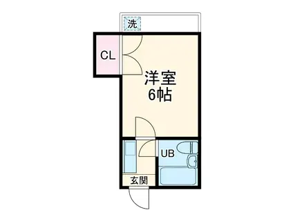 ラ・ピラミッド(1K/2階)の間取り写真