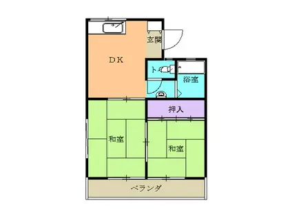 コーポ寿(2DK/2階)の間取り写真