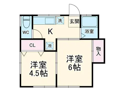 内田アパート(2K/2階)の間取り写真