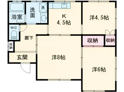 信越本線 群馬八幡駅 徒歩9分 1階建 築19年(3DK)の間取り写真