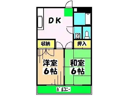 グレース鎌ヶ谷Ⅰ(2DK/2階)の間取り写真