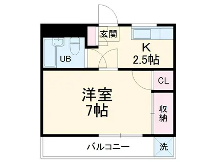 コーポテル(1K/2階)の間取り写真
