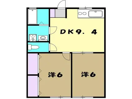 グリーンイースト(2DK/1階)の間取り写真