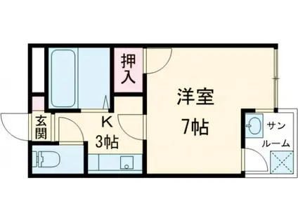 ヴィラ栄町(1K/2階)の間取り写真