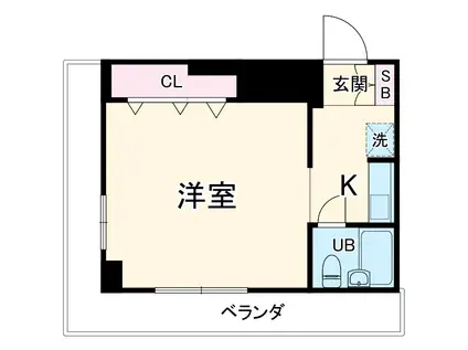 シャルマン高砂Ⅱ(ワンルーム/6階)の間取り写真