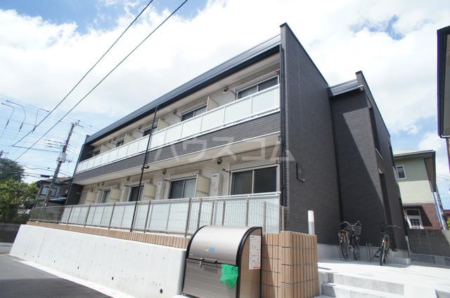 リブリ・北習志野