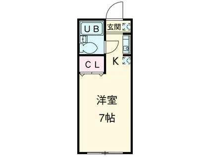 ソリテア東小金井(ワンルーム/2階)の間取り写真