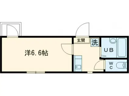 プロテージ小岩(1K/2階)の間取り写真