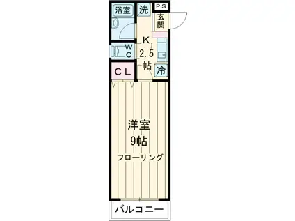 サンクレア(1K/2階)の間取り写真