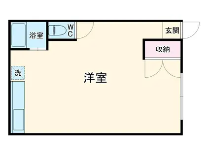 服部アパート(ワンルーム/1階)の間取り写真