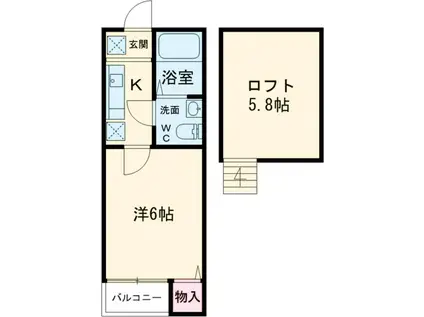 STAGE北綾瀬(1K/2階)の間取り写真