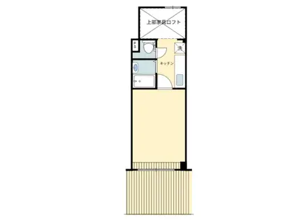 メゾン・ミヤモト(1K/1階)の間取り写真