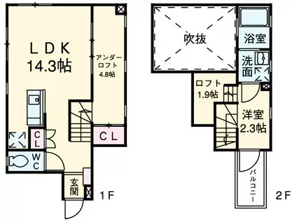 ETOILE中村(1LDK/1階)の間取り写真