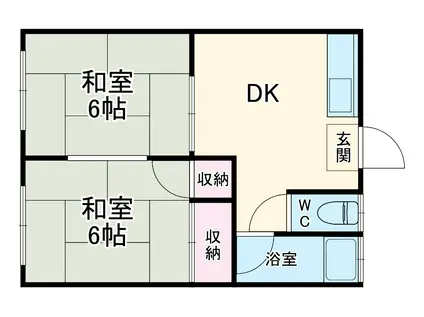 和幸ハイツ(2K/2階)の間取り写真