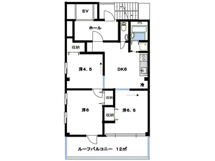 マーベラス大協(3DK/6階)の間取り写真