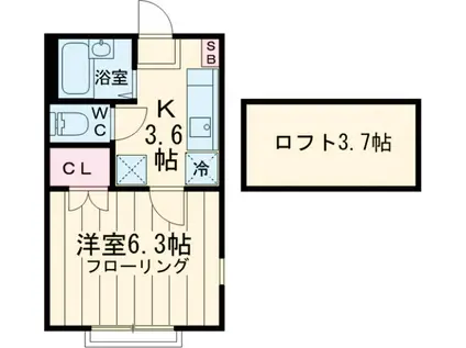 ロク・ハウスⅠ(1K/2階)の間取り写真