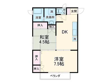 吉田アパート(2DK/2階)の間取り写真