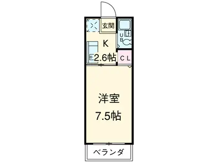 しみづ荘Ⅱ(1K/2階)の間取り写真