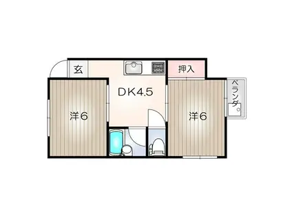 サンデンハイツ(2DK/2階)の間取り写真