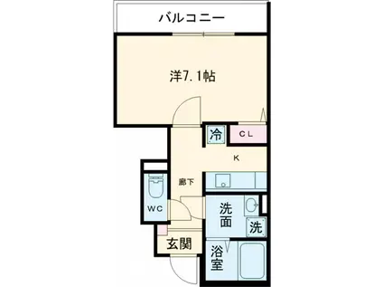 リブリ・たんぽぽ(1K/1階)の間取り写真