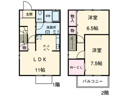 ウィルコート岩根Ｄ(2LDK)の間取り写真