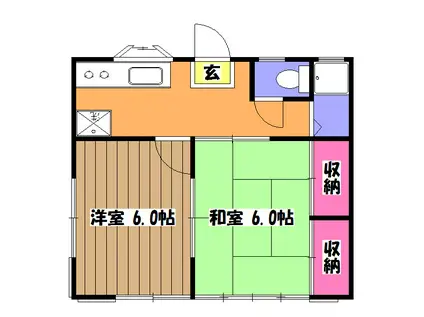 コーポ田中(2DK/2階)の間取り写真