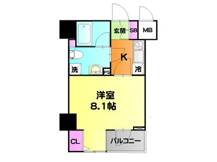 GROWS綾瀬(1K/8階)の間取り写真