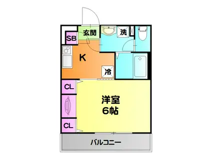 リブリ・ウィスタリアⅡ(1K/2階)の間取り写真