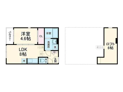 MIDDLEVILLAGELS(1LDK/2階)の間取り写真