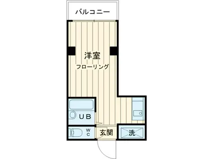 ラフォーレ 21(ワンルーム/3階)の間取り写真