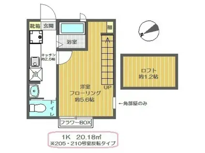 ラルーチェ(1K/2階)の間取り写真