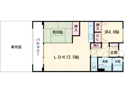 ボナール壱号館(2LDK/1階)の間取り写真