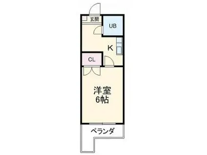 プロビデンス富士(1K/5階)の間取り写真