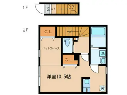 パオメゾン新宿(ワンルーム/2階)の間取り写真