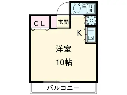 ネオマイム鶴見リバーサイドB(ワンルーム/2階)の間取り写真