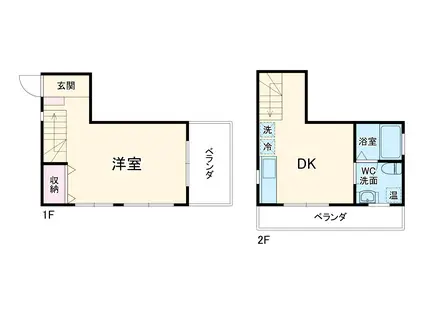 シャングリラⅢ(1DK/1階)の間取り写真