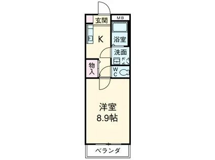 サンシアルザ長田(1K/2階)の間取り写真